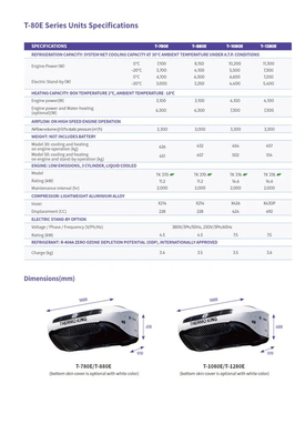 冷却システムのためのThermo King冷却ユニットT-780E T-880E T-1080E T-1280E